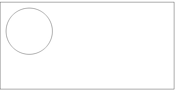 JavaScript Canvas Kreise zeichnen mit der arc Methode